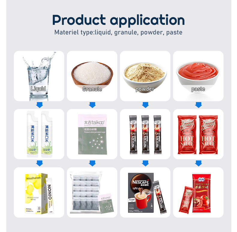 Automatic Back Sealing Stick Bag Packaging Machine Whey protein powder packing Machine Cocoa Matcha powder Packing Machine