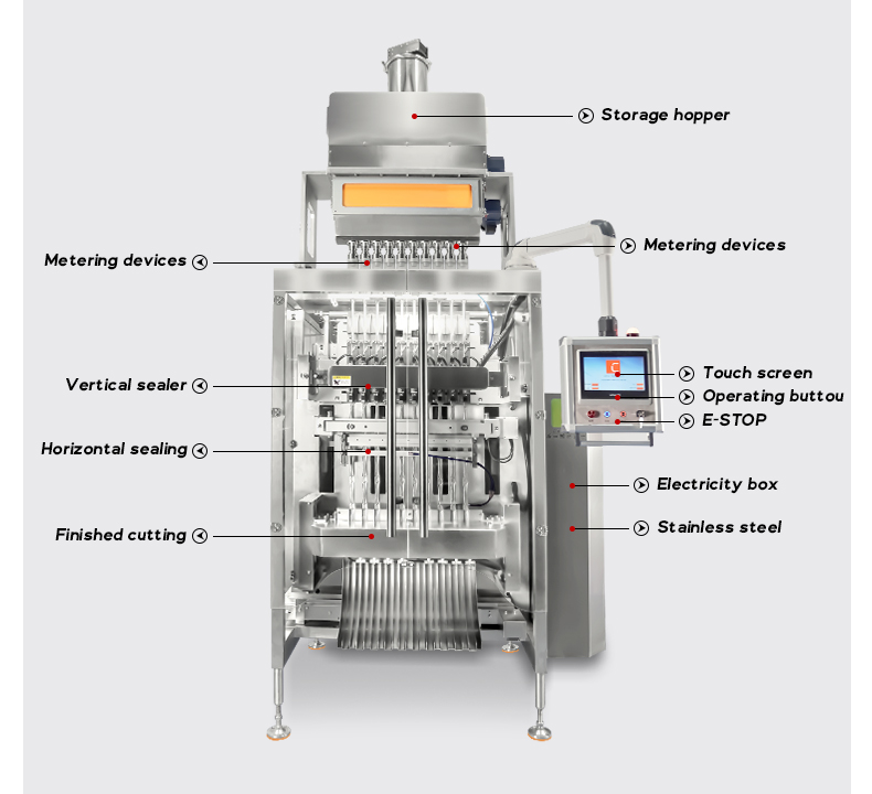 3-in-1 coffee stick fill Sachet powder packing machine 1/3g 5g 7g Protein stick spice Powder Packaging Machine