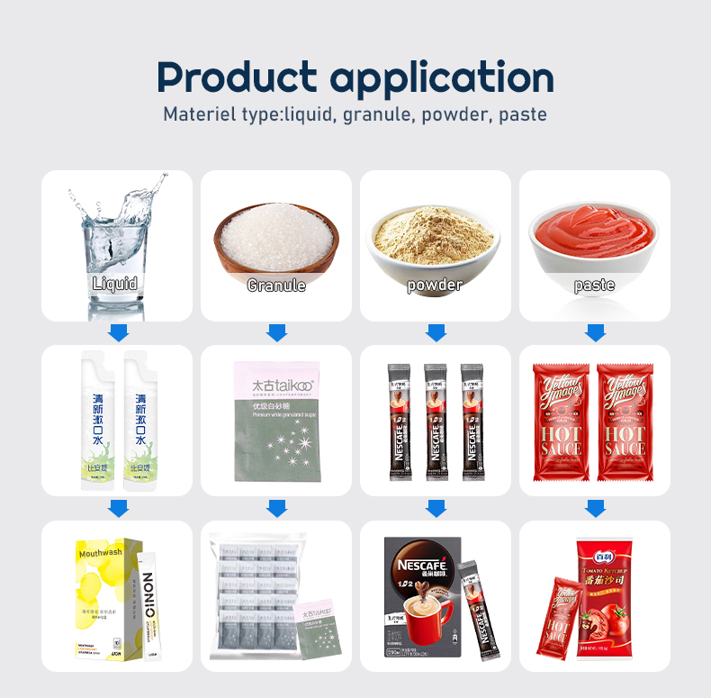 Automatic Multi-Lane granule packing machine Coffee stick packaging machine Freeze-dried coffee powder Powder packing machine