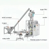 Multi-Function Packaging Machines spice Food Packing Machine spice Flour Washing Detergent coffee Powder Filling Packing Machine