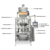 snus pouch powder Packing Machine moist powder small snuff Powder Bag Chewing Tobacco Snus Bag Can Filling Packing Machine line