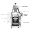 Fully Automatic 3 Lane Packaging Machine for Electrolytes Powder Sachet Packing Machine