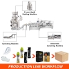 CE Certification Automatic 4 Lane Irregular Bag Liquid Sport Energy Gel Stick Sachet Paper Box Carton Packing Machine Line
