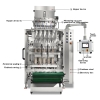 5g 10g 20g Sugar Salt Pellet packing machine 4 Lane 6 Lane Multi Lane 3 side Sealing Paper Bag Sugar Sachet Packing Machine