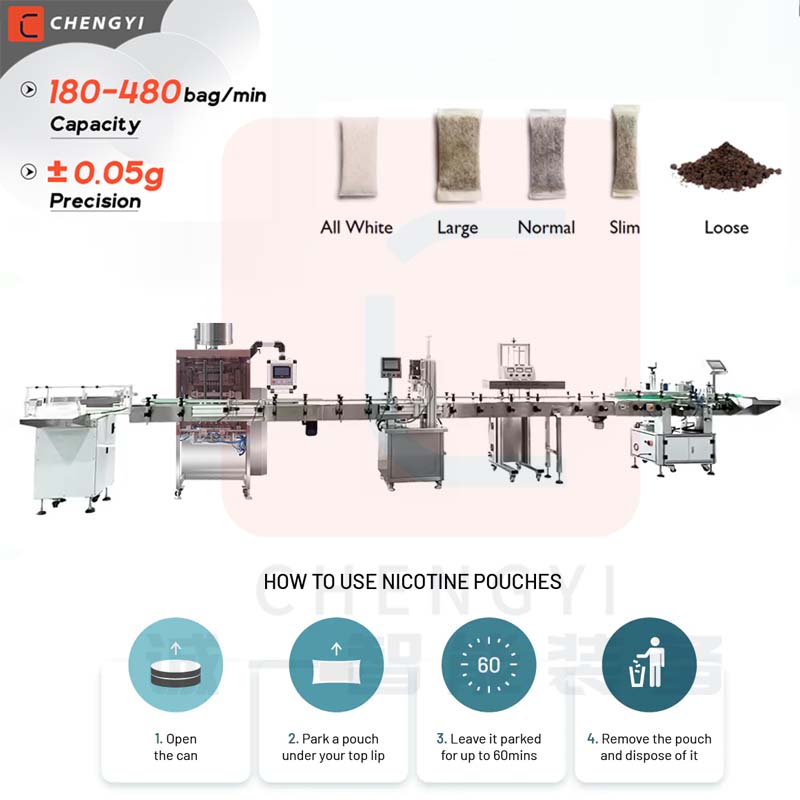 Automatic Snus Packaging Line Snus Portion Packing Machine Nicotine Tobacco Pouches Filling Machine Filling Snuff Packing Line